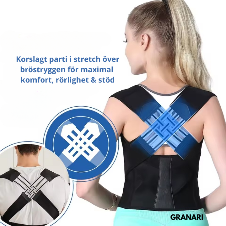 Hållningsstödet - bli smärtfri!